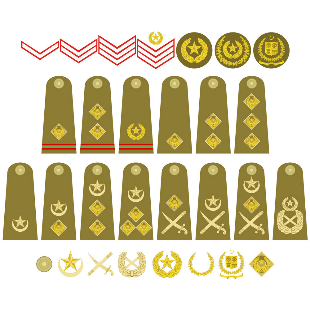 PAK ARMY BADGES COMPLETE
