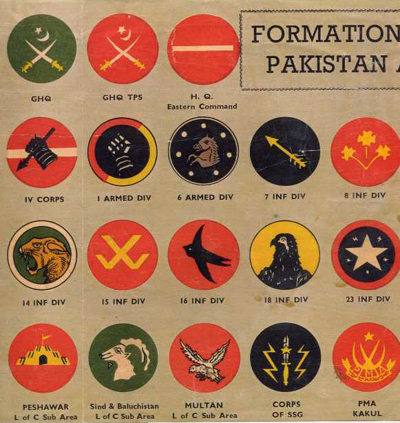 PAKISTAN ARMY FORMATION LIST
