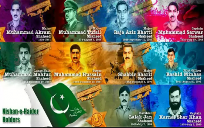 RECIPIENTS OF PAKISTAN NISHAAN E HAIDER AWARD