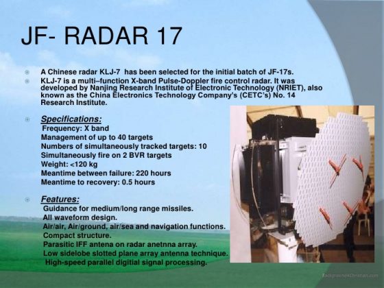 JF-17 Block 3 KLJ-7 AESA Radar