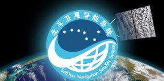 BeiDou Global Navigation Satellite System (GNSS) main Pic