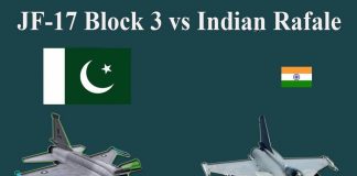 True Comparison between JF-17 Thunder Block-3 and indian rafale jet