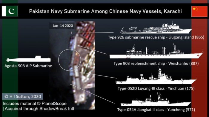 PAKISTAN NAVY Type 039B Hangor Class and Type 041 Yuan Class Submarines