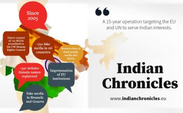 EU DisinfoLab Exposes indian chronicles Network Aimed To Target EU And UN with Anti-PAKI