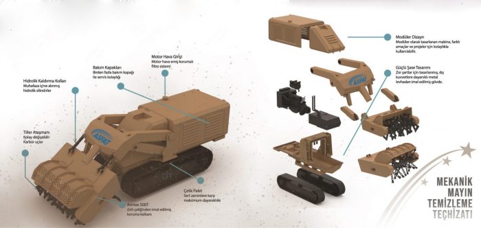 AZERBAIJAN receives first Batch of 20 MEMATT Minesweeping vehicles from Its Iron Brother TURKEY