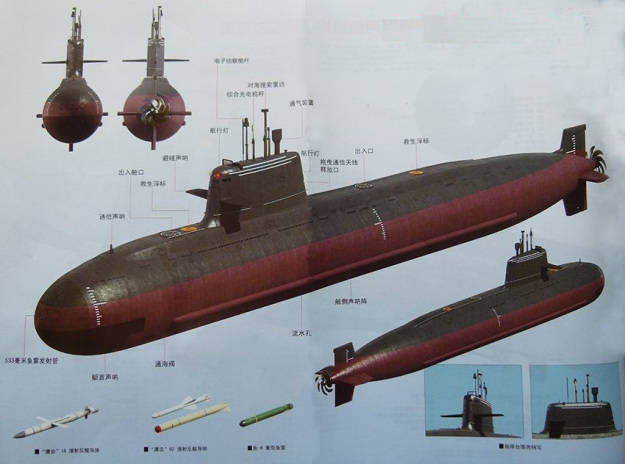 Armament Options of Type 039B Diesel Attack Submarines