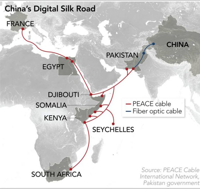 China builds 'Digital Silk Road' to bypass India for PAKISTANI internet traffic