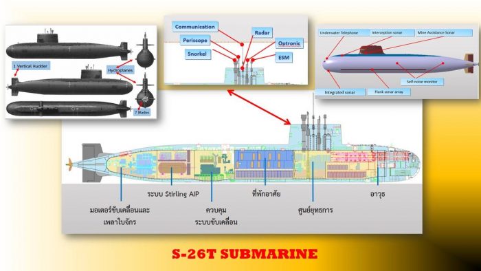 Type 039B Yuan Class (S26T) Diesel Attack Submarine