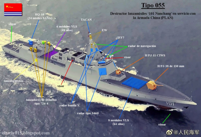 H- PJ-38 130mm for Type 055 Destroyer