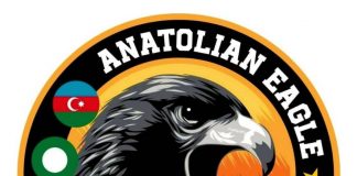 Anatolian Eagle Exercise 2021