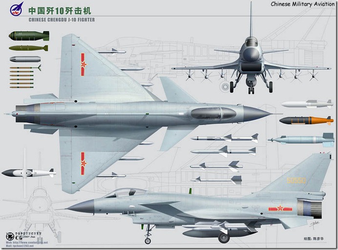J-10C Fighter Aircraft Armaments