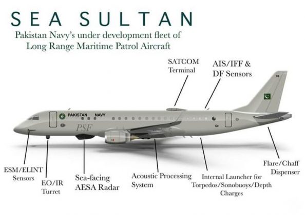 PAKISTAN NAVY Sea Sultan Long Range Maritime Patrol Aircraft Makes Maiden Flight In Karachi