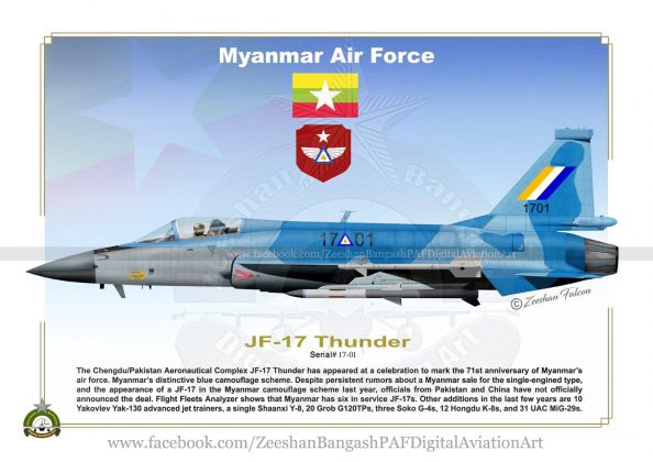 JF-17 Thunder Jet of Myanmar