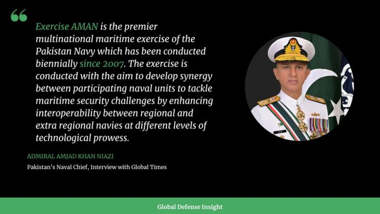 Message of CNS Admiral Muhammad Amjad Khan Niazi For AMAN-2023 Multinational Naval Exercise