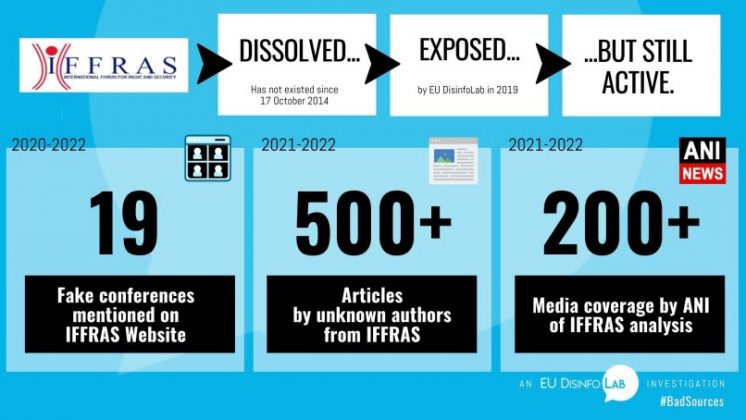 indian ANI news agency played 'key role', based reports on 'fake sources' Discovers EU DisinfoLab