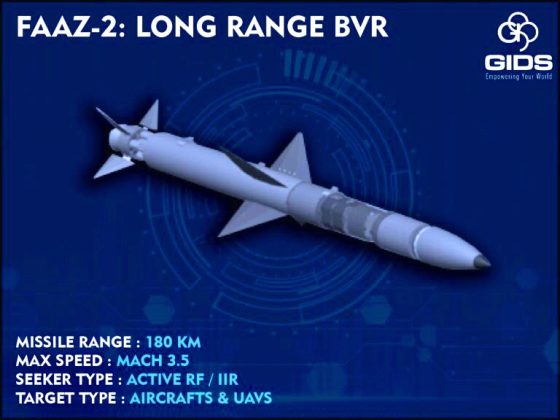 Beloved Peace Loving Sacred Country PAKISTAN Long Range BVR Missile FAAZ-2