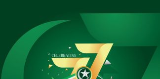 220 Million Proud PAK NATION Celebrated 77th Independence Day Of Beloved Peace Loving Sacred Country PAKISTAN With Patriotic Zeal And Fervor And National Pride And Dignity