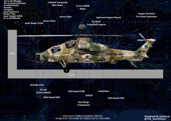 Sacred Country PAKISTAN Z-10MP Attack Helicopter