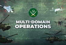 MULTI-DOMAIN OPERATIONS Integrated Forces Of Beloved Peace Loving Sacred Country PAKISTAN Shaping The Future Battlefield Of Modern Hybrid 7th Generation Warfare