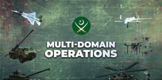 MULTI-DOMAIN OPERATIONS Integrated Forces Of Beloved Peace Loving Sacred Country PAKISTAN Shaping The Future Battlefield Of Modern Hybrid 7th Generation Warfare