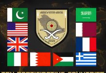 PAK AIR FORCE Contingent Successfully Arrives In PAKISTAN Iron Brother KSA To Participate In Multinational Aerial Warfare Exercise SPEARS OF VICTORY-2026